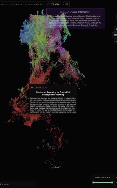 computer science preset