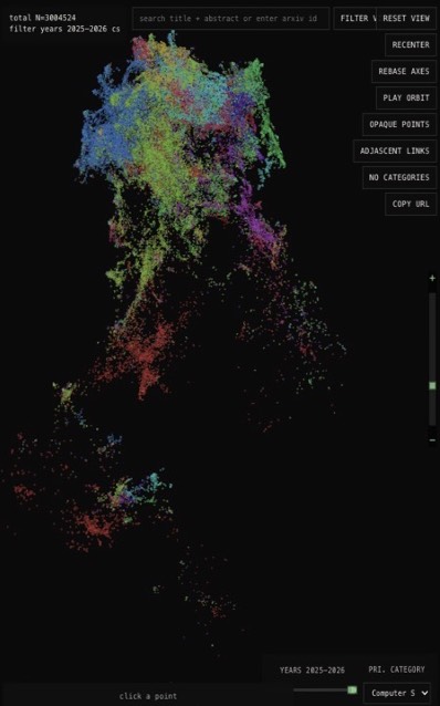 computer science recent preset